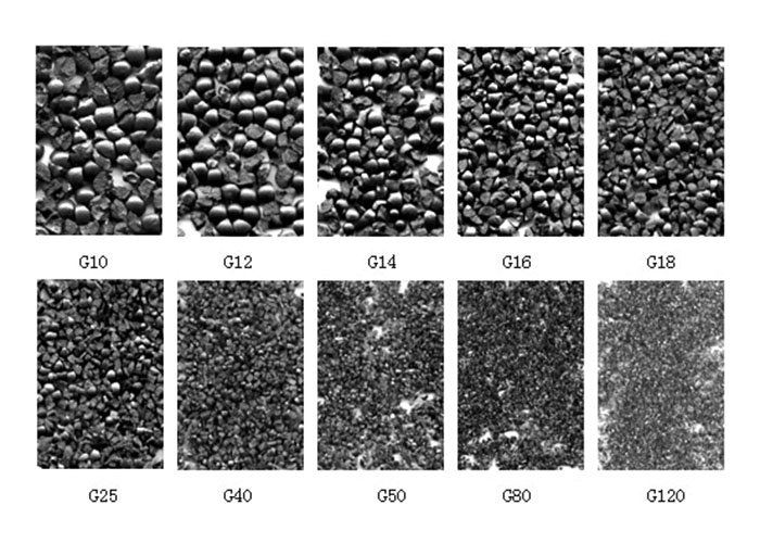 Steel Abrasive Grit